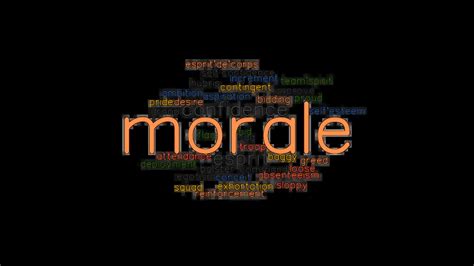 another word for morale.